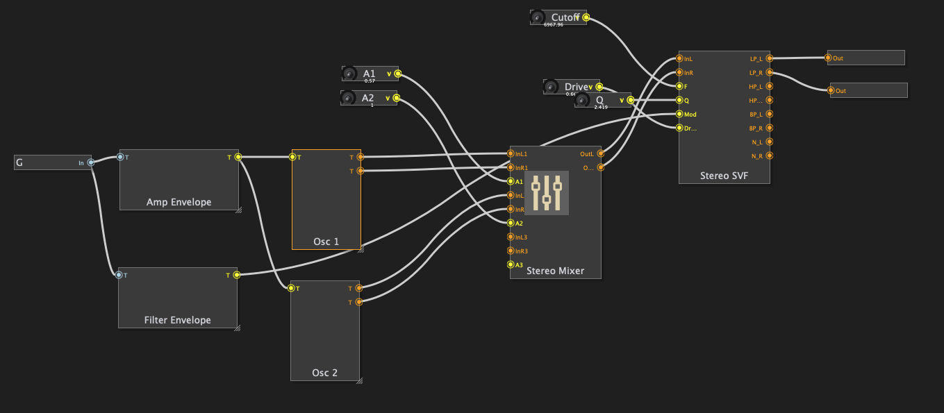 Synthlab Modular Patching