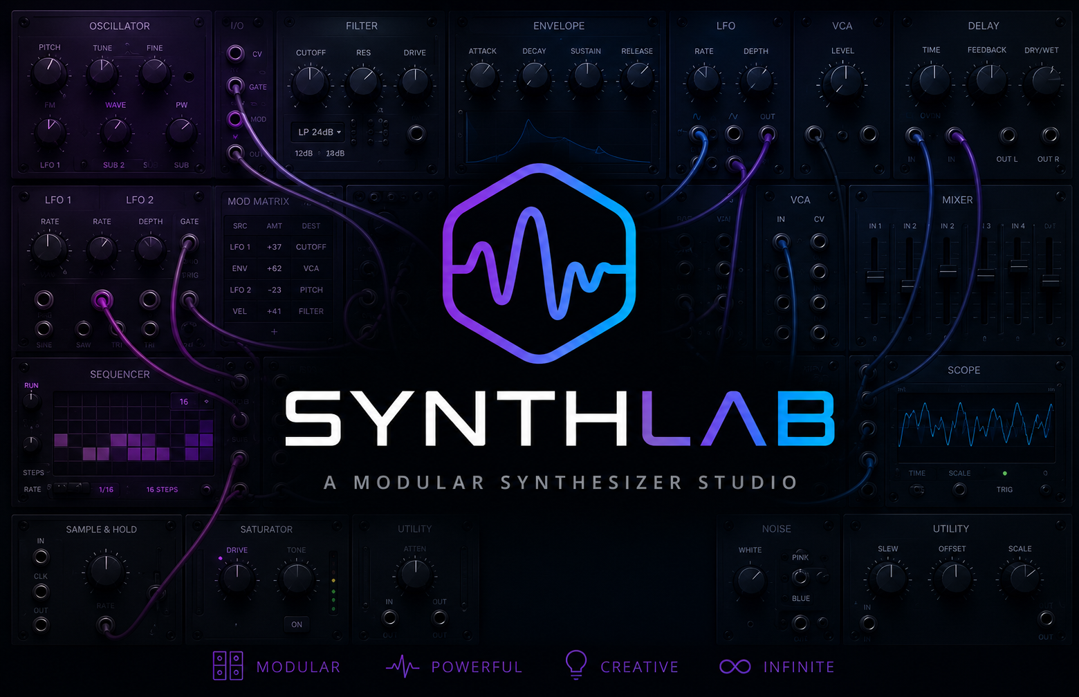 Synthlab — A Modular Synthesizer Studio